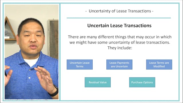 Lesson 15.11 - Lease Term is Uncertain