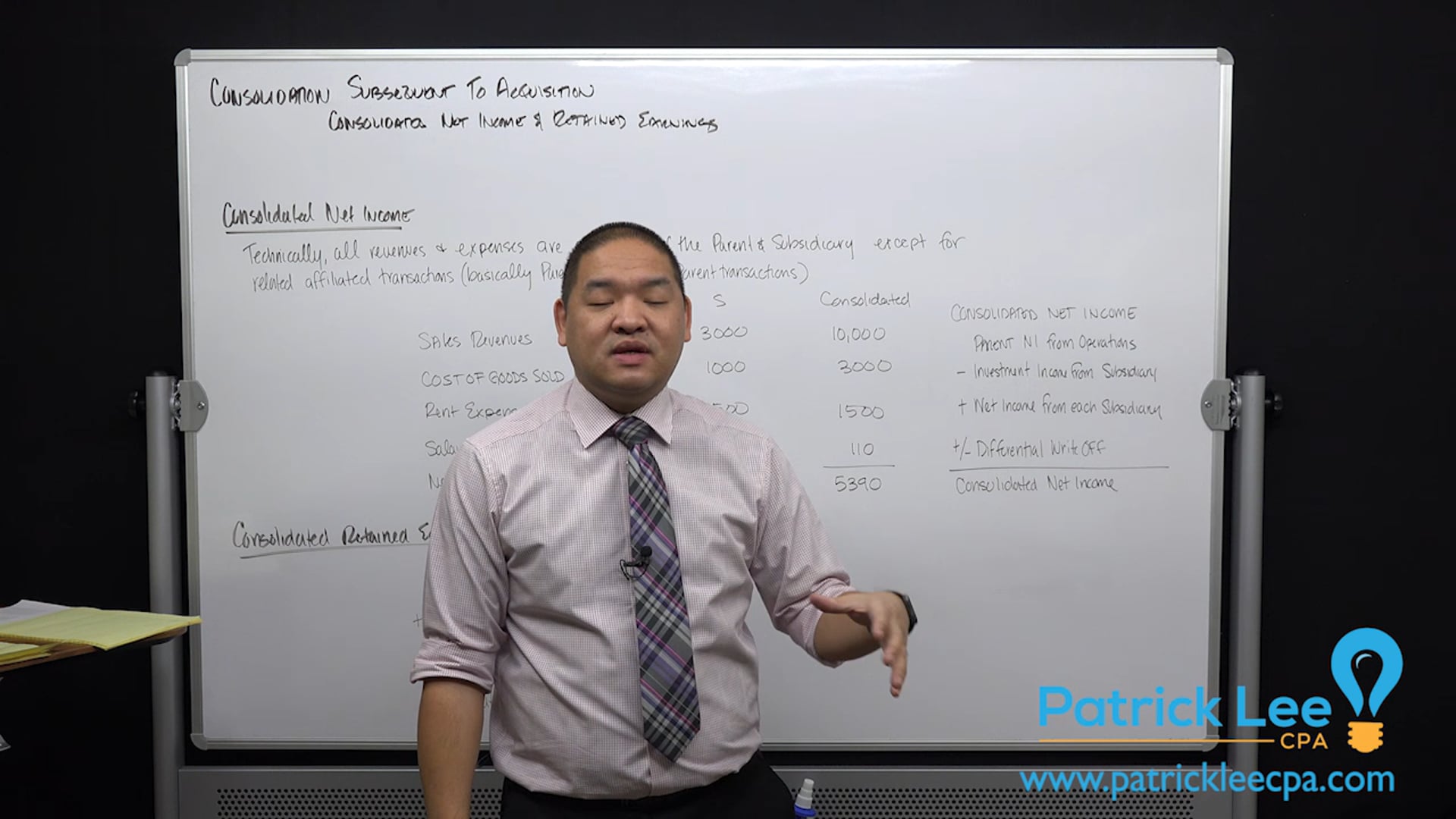 Lesson 2.12 - Consolidations - Consolidated NI and Retained Earnings