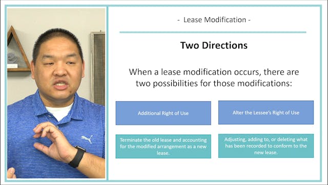 Lesson 15.14 - Lease Terms Modified