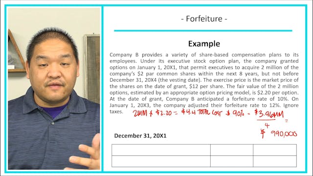 Lesson 19.5 - Estimating Forfeiture T...