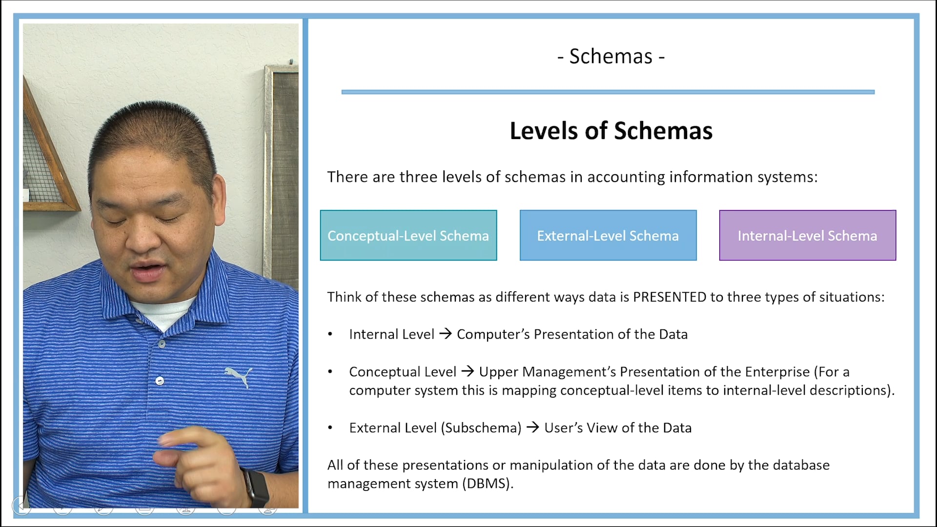 Lesson 4.6 - Schemas - Database Structure System