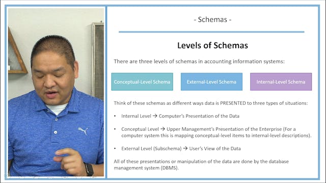 Lesson 4.6 - Schemas - Database Struc...