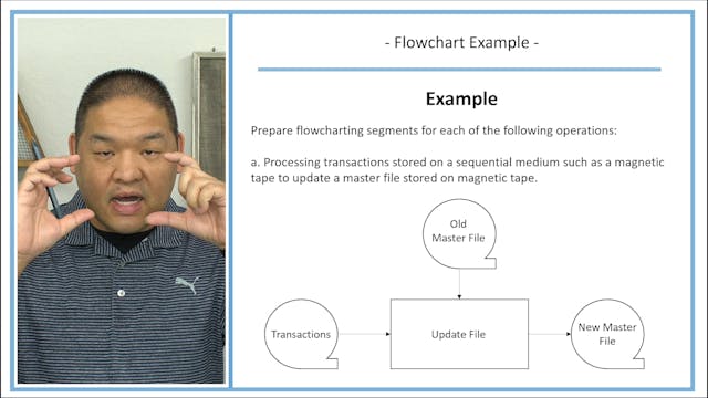 Lesson 3.6 - Example Walk-Through - P...