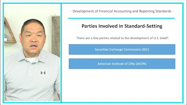 Lesson 1.5 - Development of Financial...