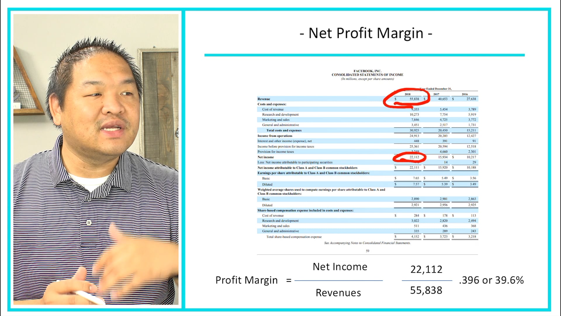 3.12 - Ratio Analysis Net Profit Margin