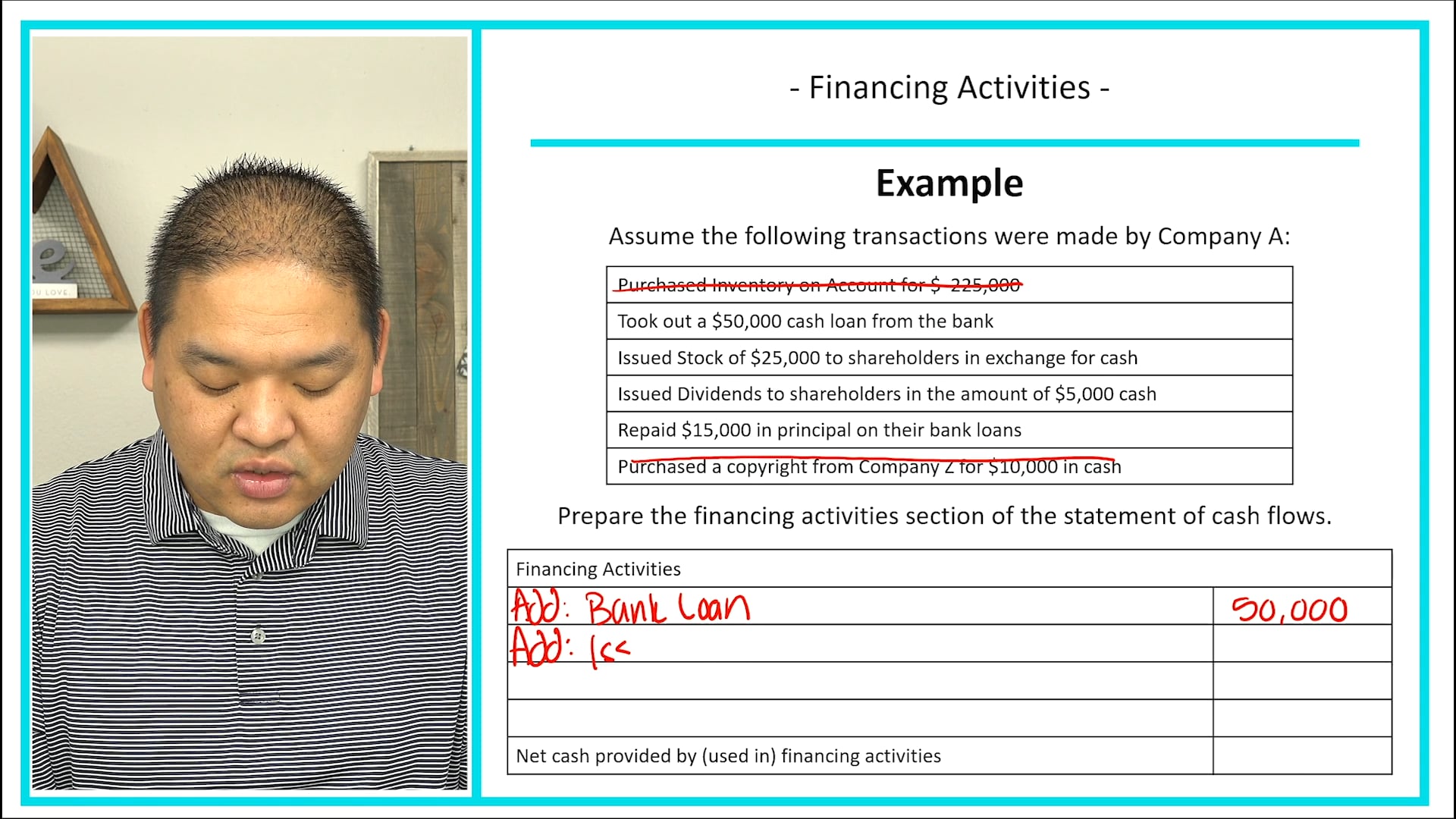 Lesson 12.7 - Financing Activities