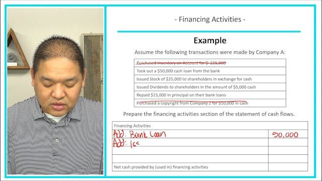 Lesson 12.7 - Financing Activities