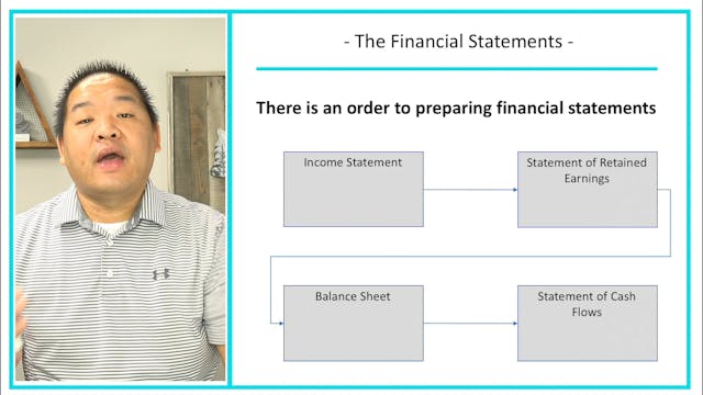 1.6 - The Financial Statements