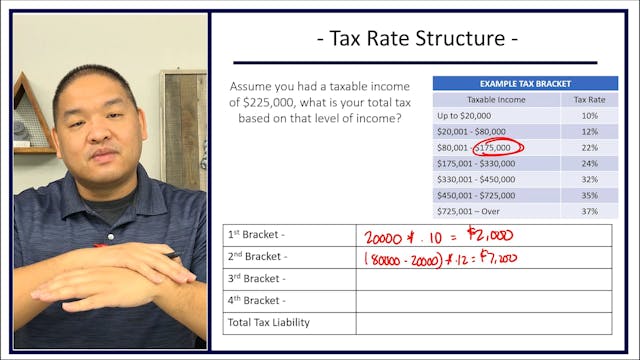 Lesson 1.4 - Calculating Tax Using th...