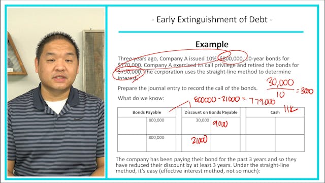 Lesson 14.12 - Early Extinguishment o...