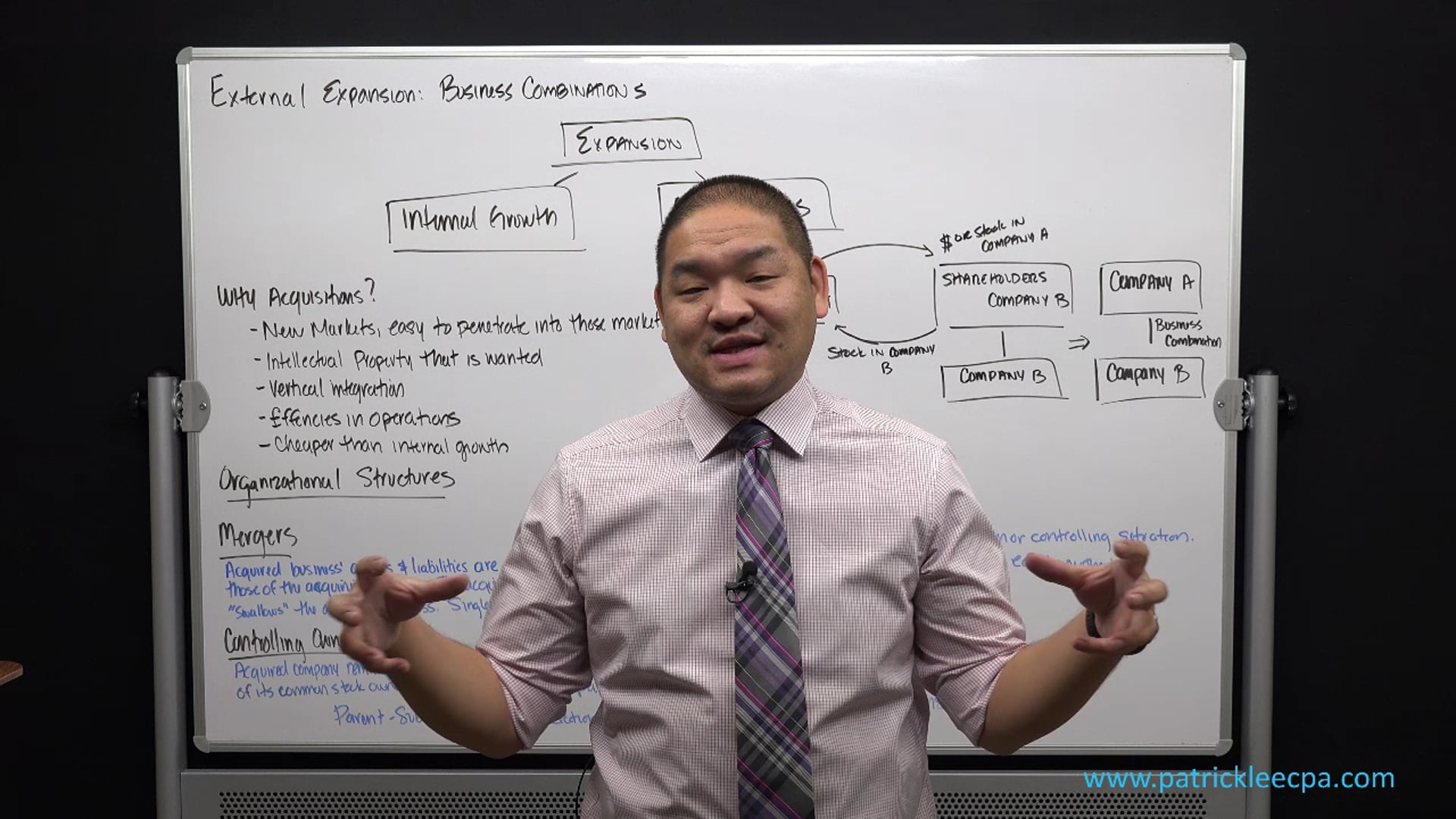 Lesson 1.5 - Accounting for External Expansion - Acqusition of Business Entities