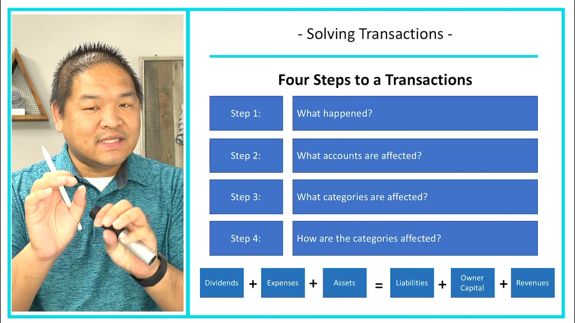 2.5 - Analyze - Solving Transations - Part 1
