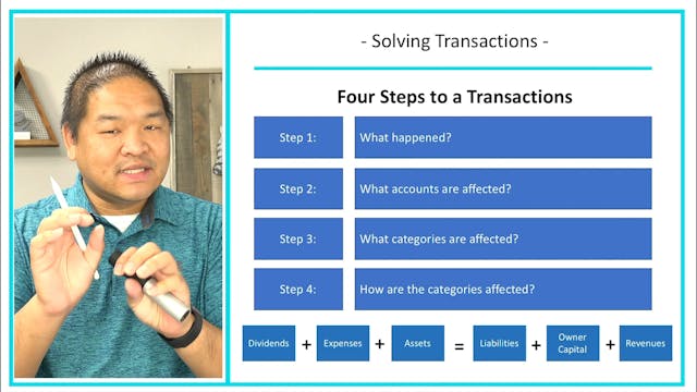 2.5 - Analyze - Solving Transations -...