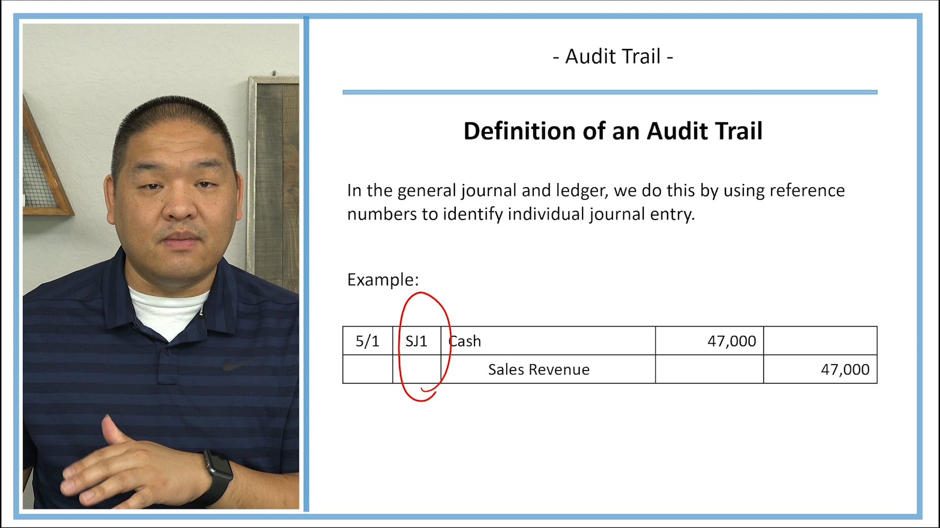 Lesson 2.4 - Audit Trail