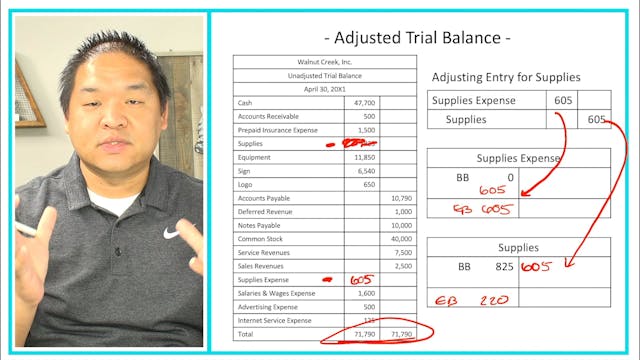 4.11 - Adjusted Trial Balance