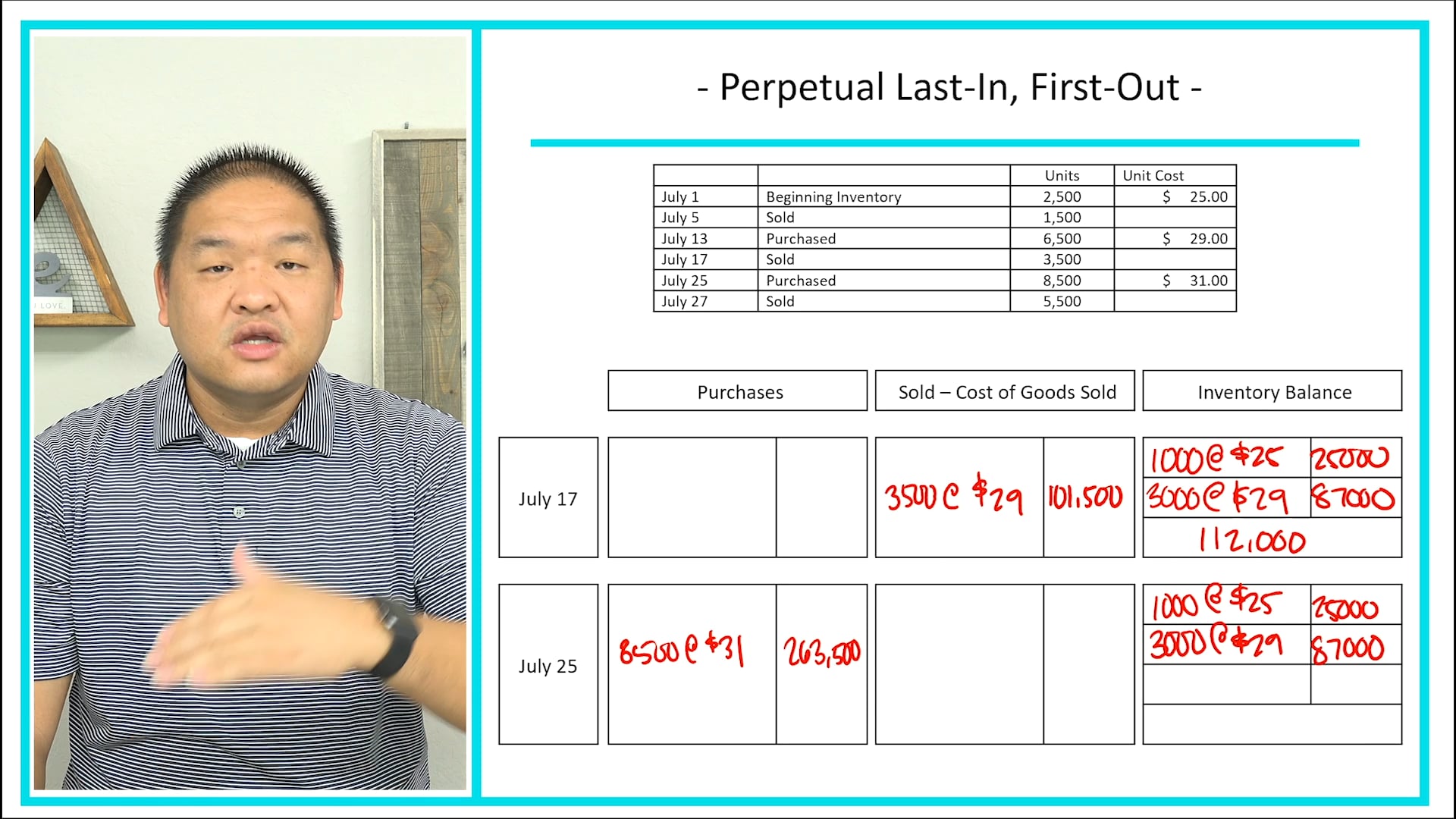 Lesson 8.13 - Perpetual Last-In, First-Out
