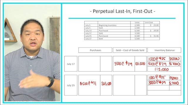 Lesson 8.13 - Perpetual Last-In, Firs...