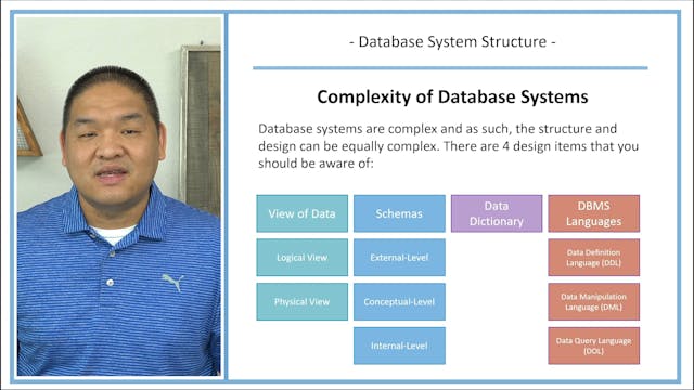 Lesson 4.4 - Database System Structure