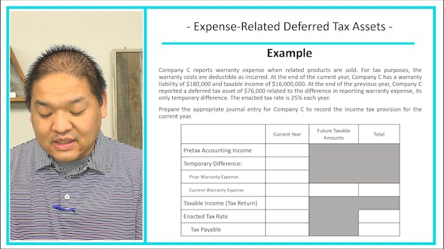 Lesson 16.11 - Expense-Related Deferr...