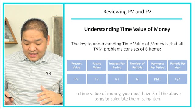 Lesson 5.4 - Reviewing PV and FV