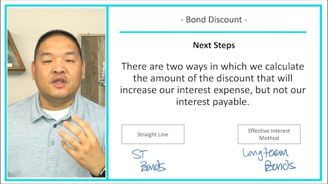 Lesson 10.17 - Interest on Bonds - Is...