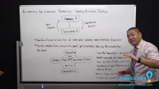 Lesson 1.2 - Accounting for Internal ...