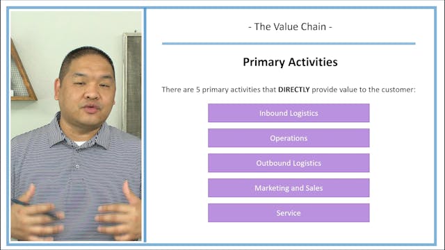 Lesson 1.11 - The Value Chain