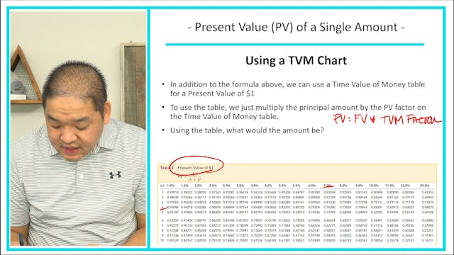 Lesson 5.3 - Present Value of a Singl...