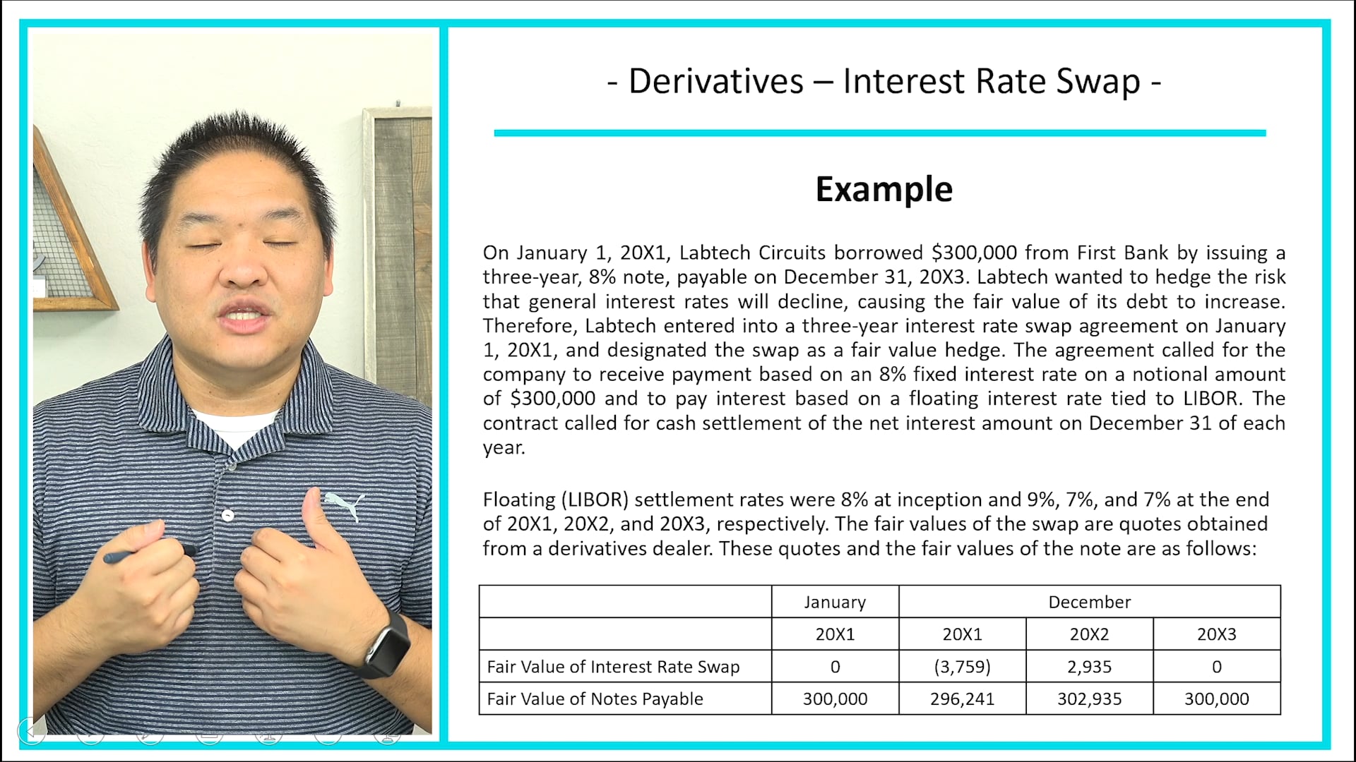 Lesson 22.6 - Fair Value Hedge Example - Part I