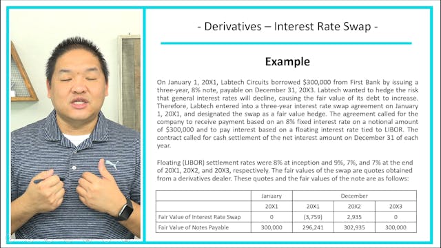 Lesson 22.6 - Fair Value Hedge Exampl...