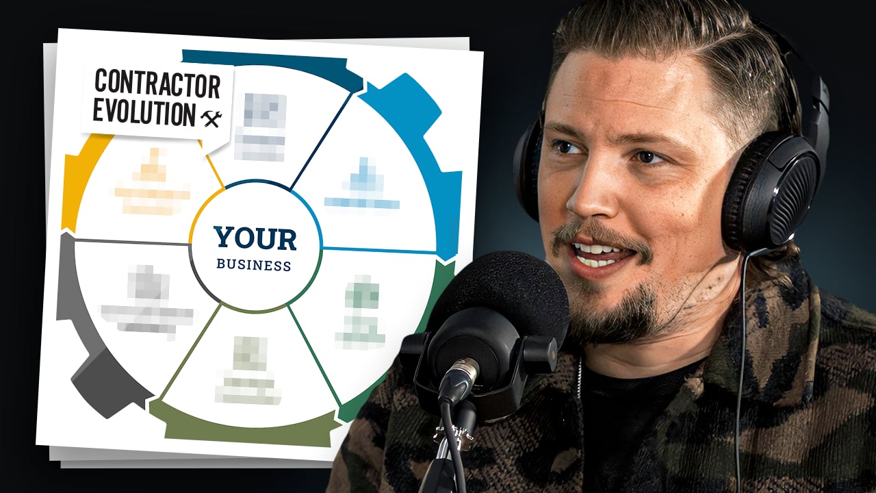 A Six Part System For Systemizing Your Contracting Business