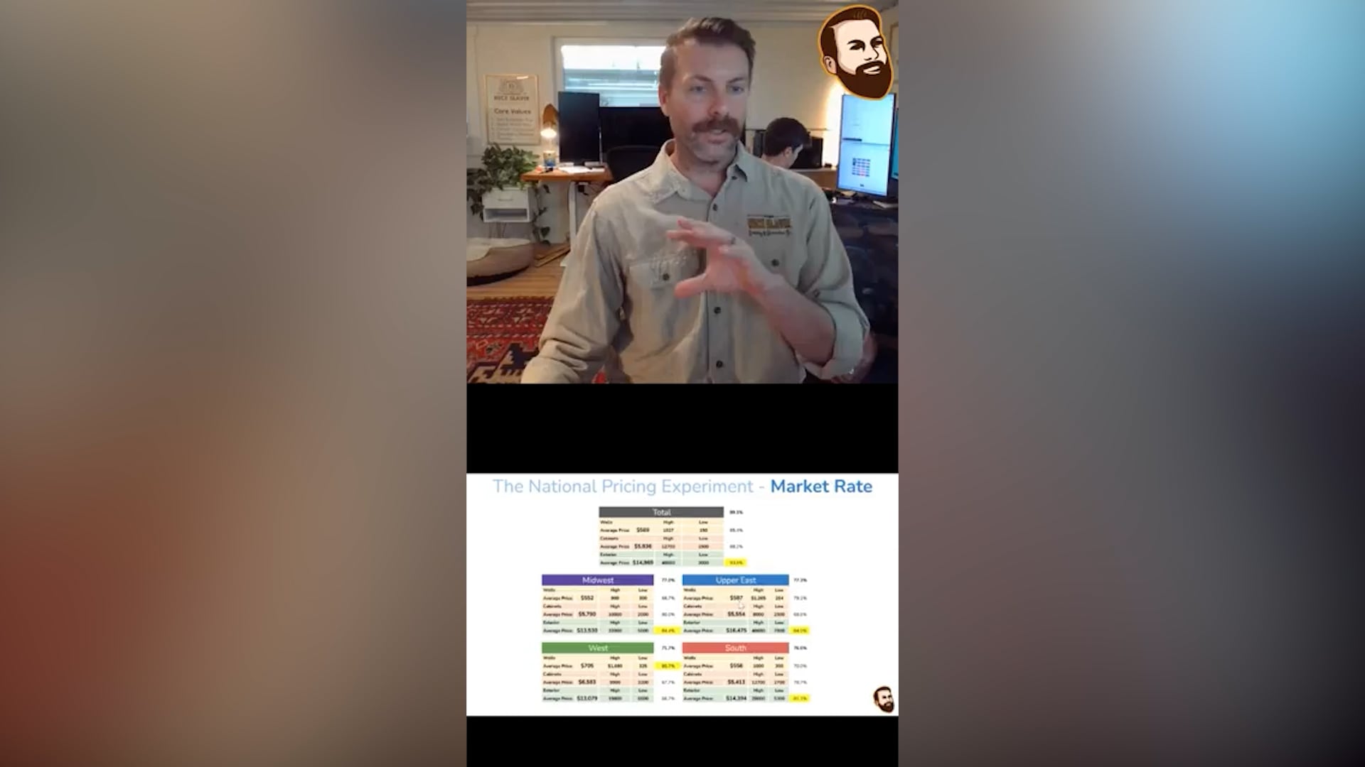 Can Artificial Intelligence estimate better than you