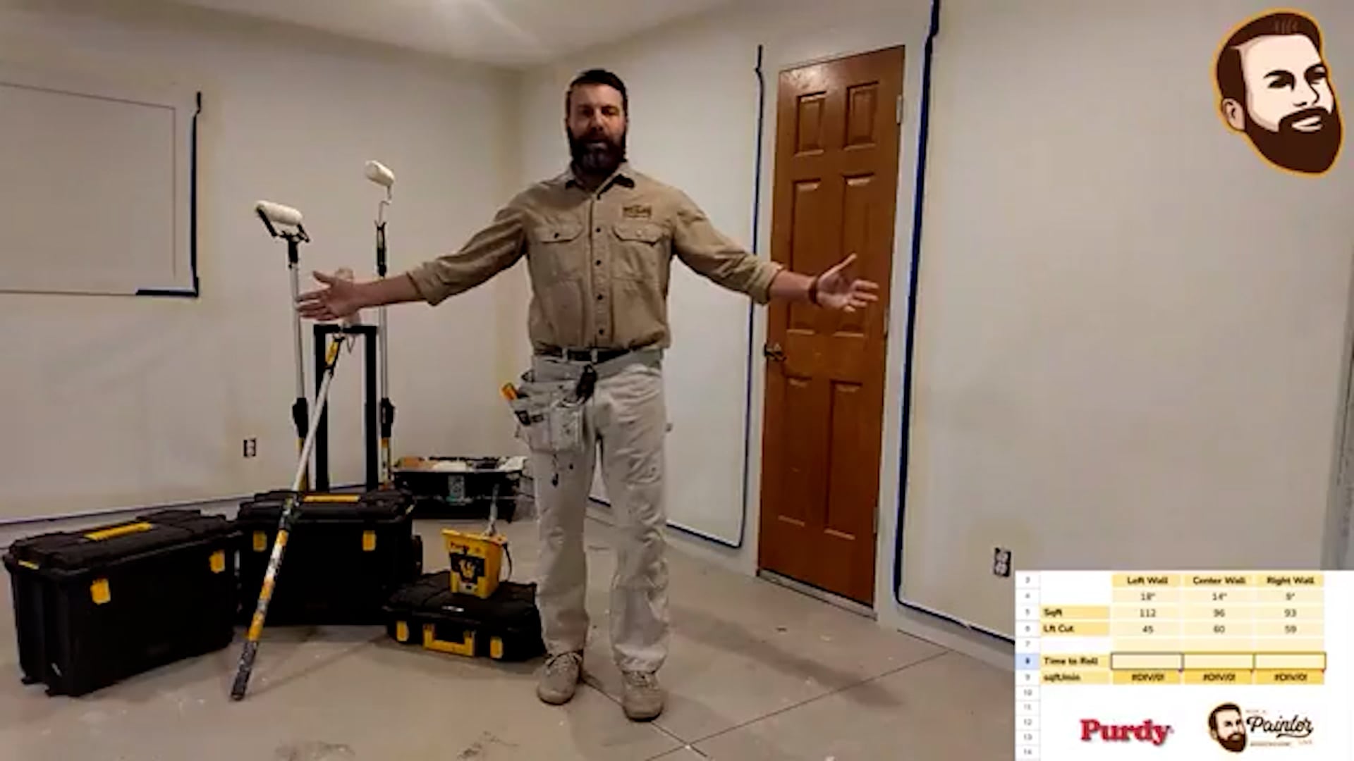 Productivity - Wall painting, production rates and efficiency tests