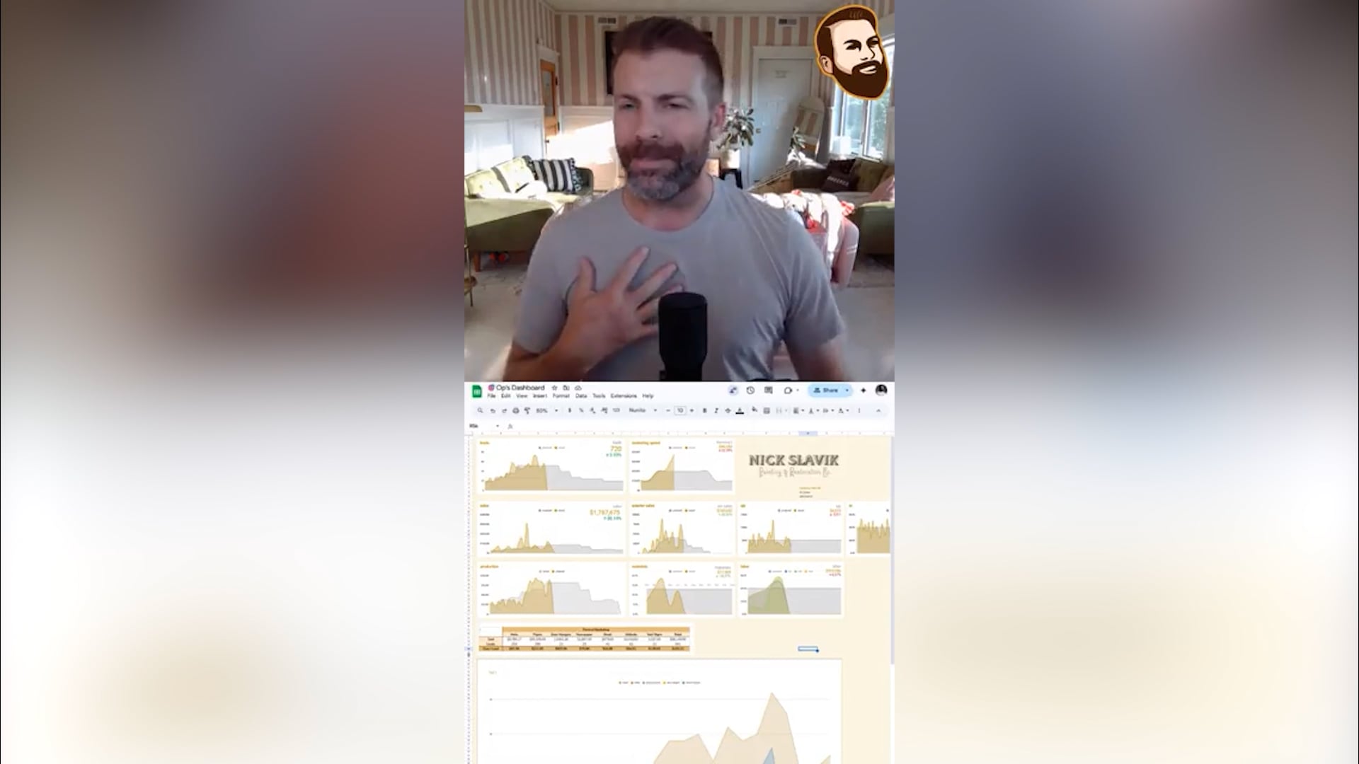 Market Update! What's happening in the economy