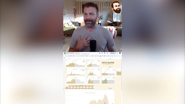 Market Update! What's happening in th...