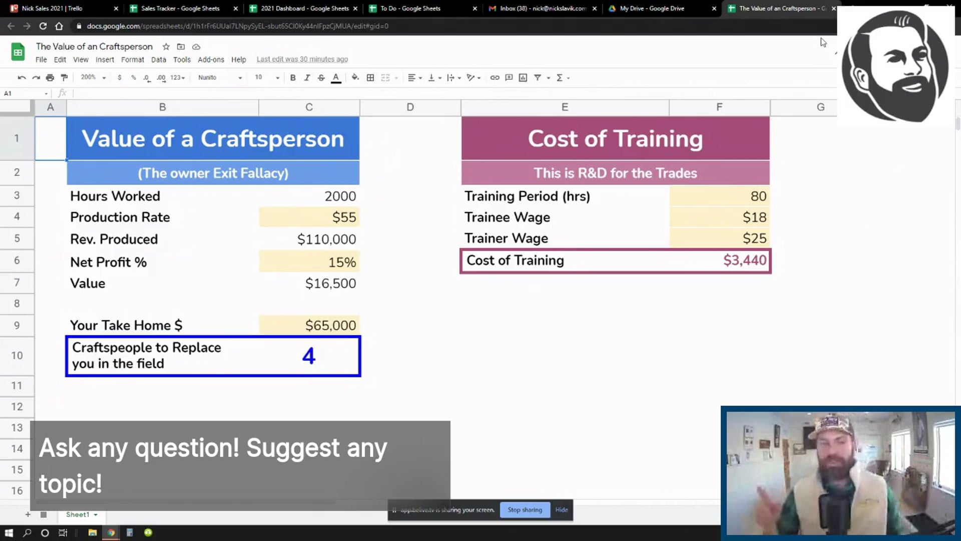 The Value of a Craftsperson