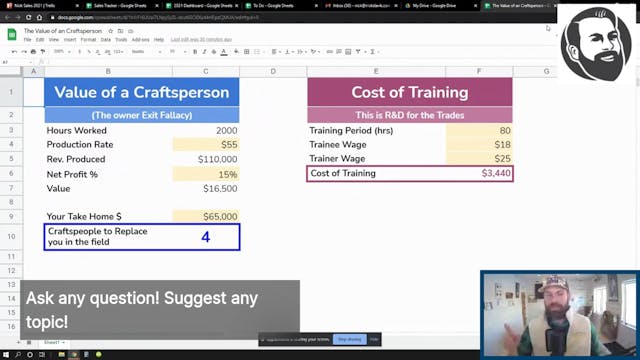 The Value of a Craftsperson