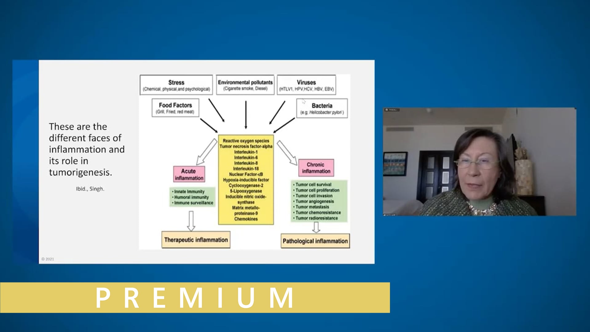 LDN and Its Use in Memory Loss and Cancer