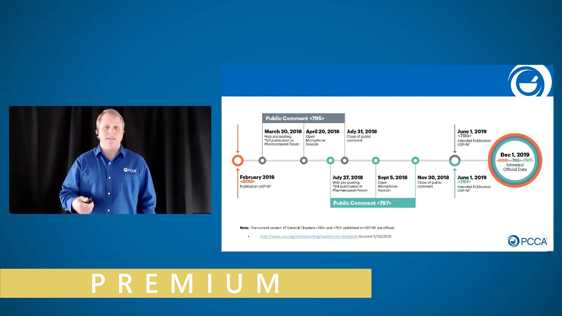 USP  797 — Is Your Pharmacy Ready?