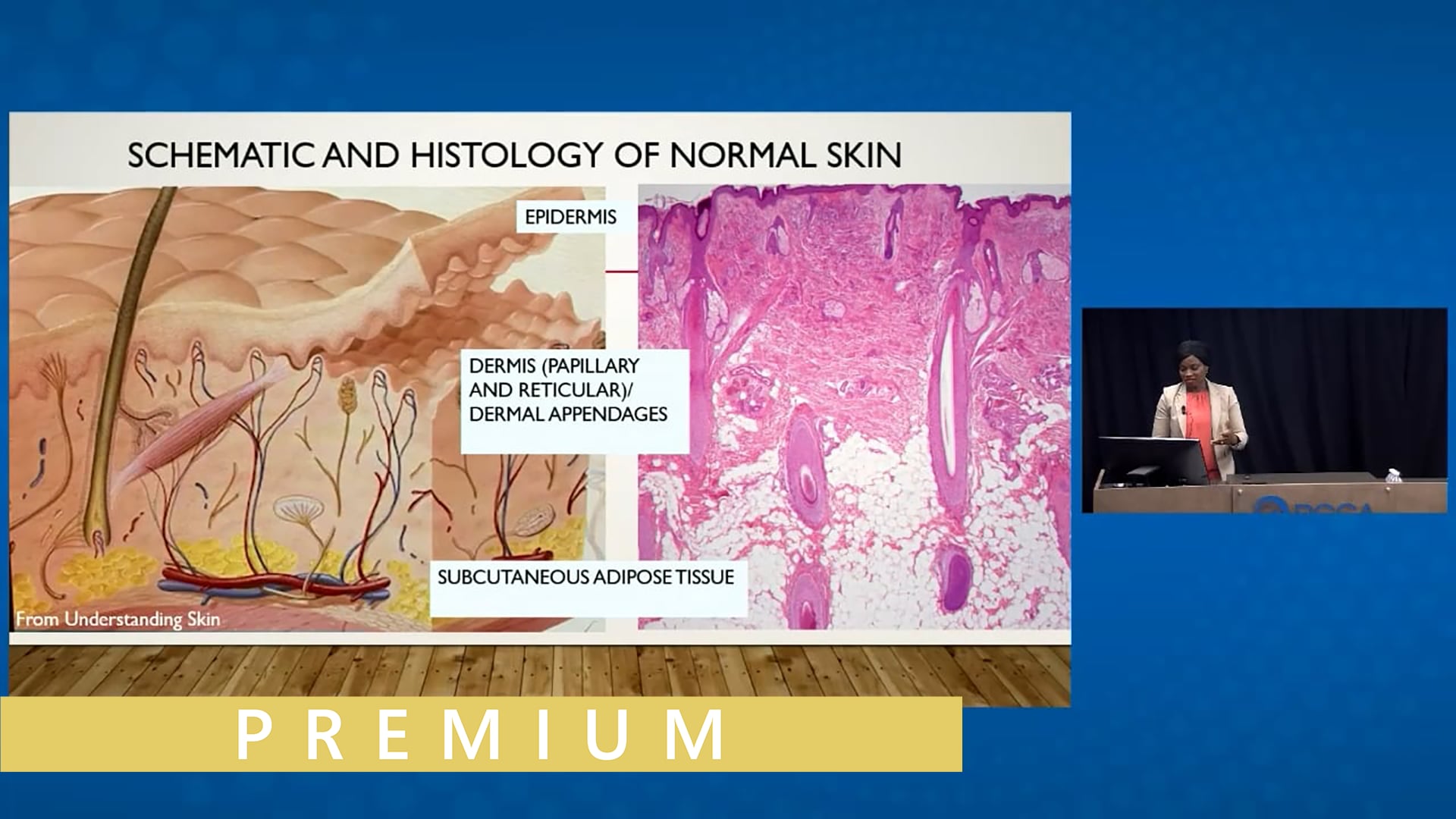 How I Practice as a Dermatologist/How to Market to Me