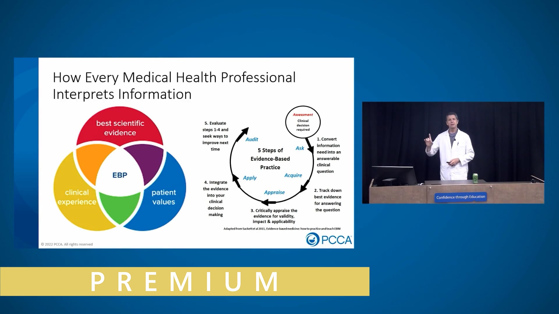 Marketing LDN Formulas