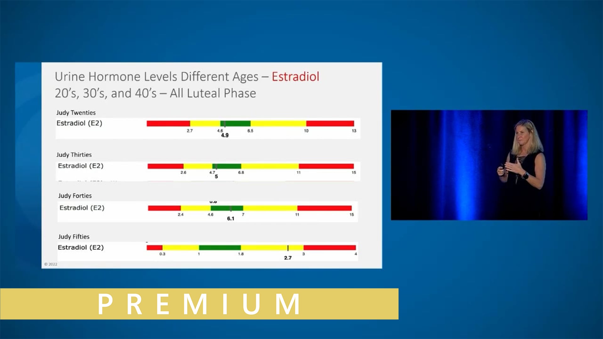 *NEW* Options in Hormone Lab Testing