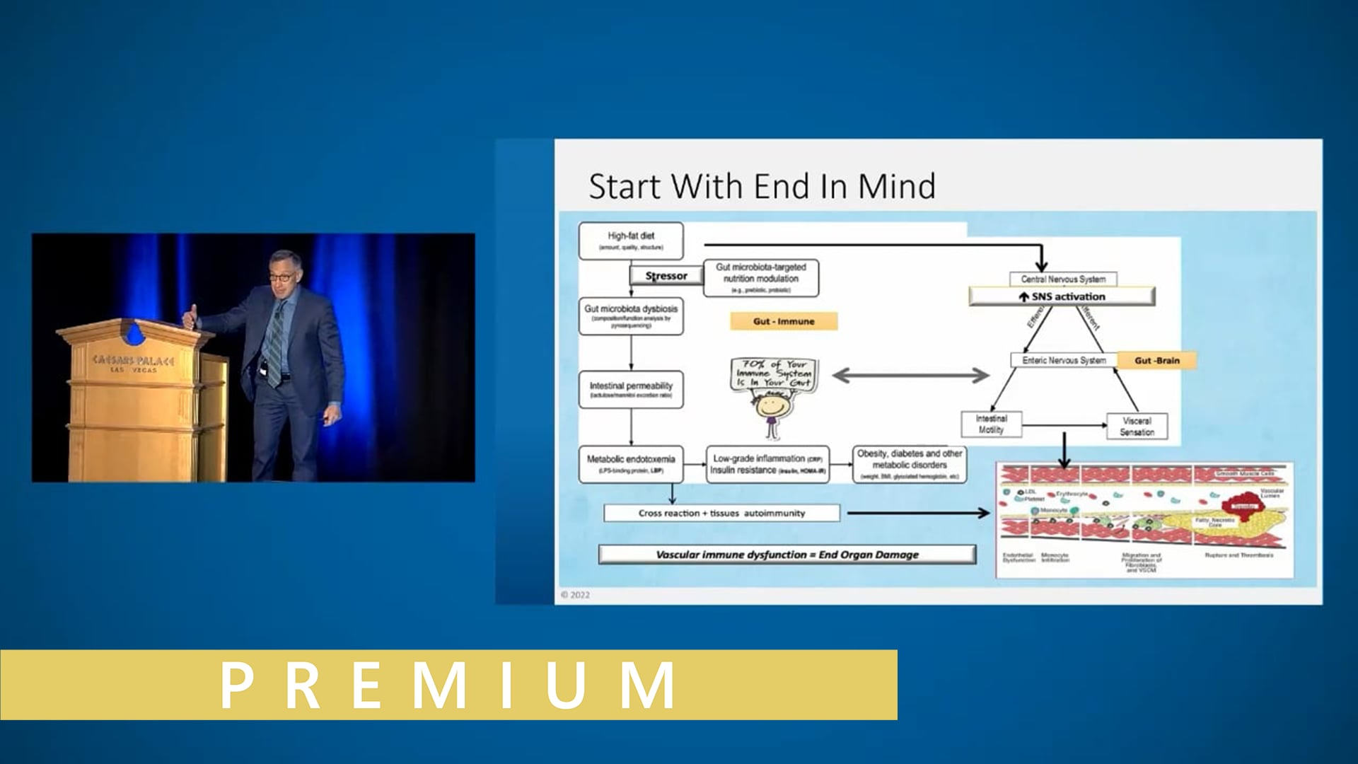 Cardio/Pulmonary/Neurovascular Triad
