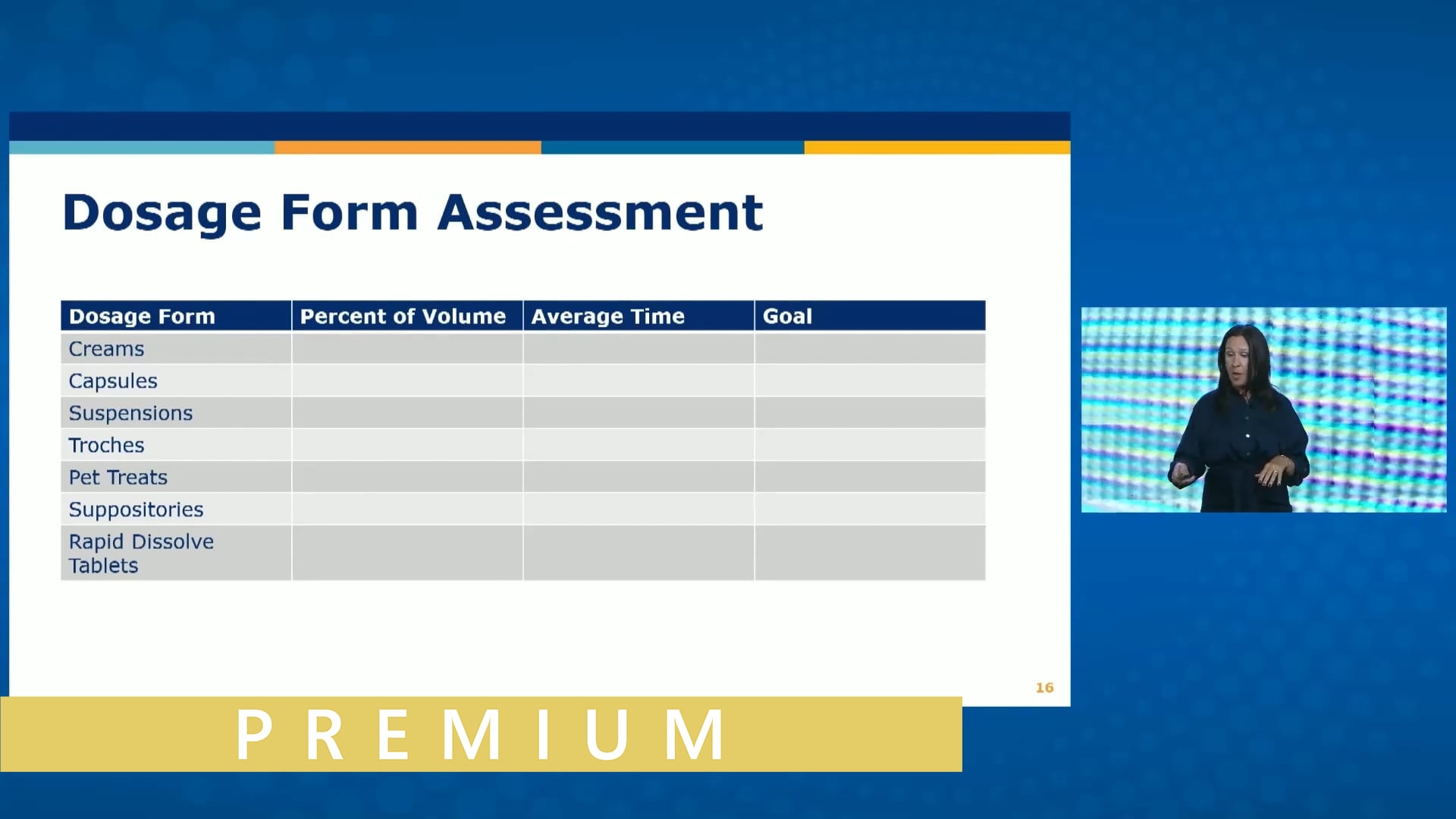 Operational Efficiencies to Accelerate Growth