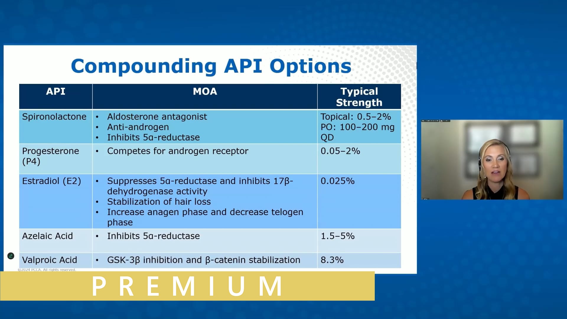 Treating Common Hair Complaints- Alopecia and Hirsutism