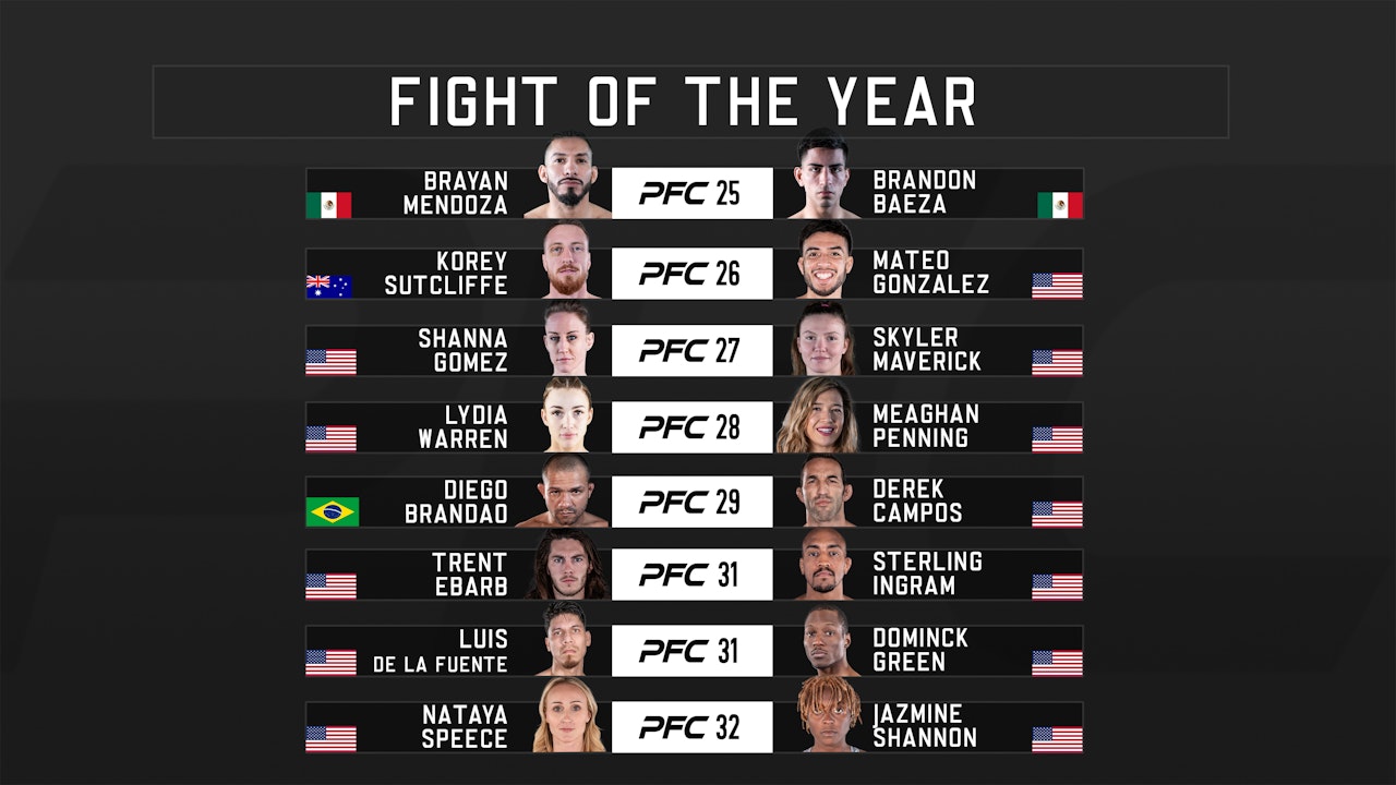 2023 Fight of the Year Nominees