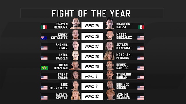 2023 Fight of the Year Nominees