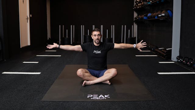 Shoulder Capsule CARs Axial