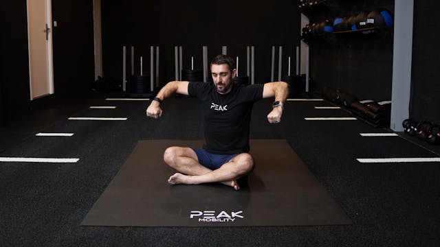 Shoulder Capsule CARs IR/ER