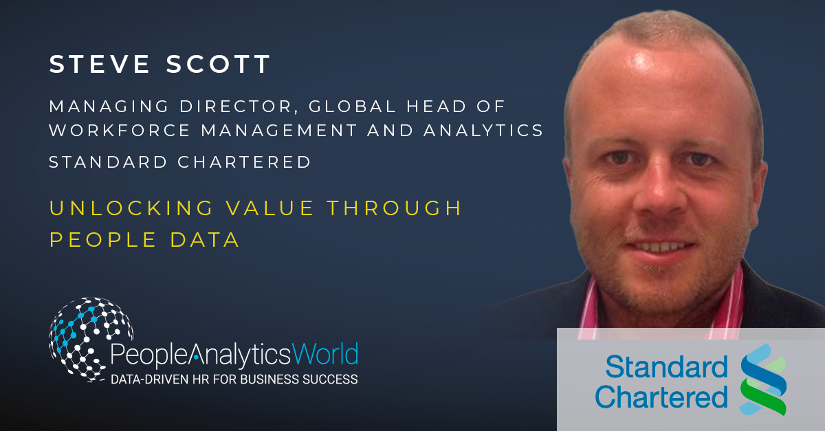 Unlocking Value From People Data